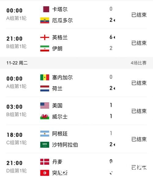 2026世界杯冷门预测靠谱吗?比分方向和参考方法要注意 2026世界杯冷门预测靠谱吗?比分方向和参考方法要注意